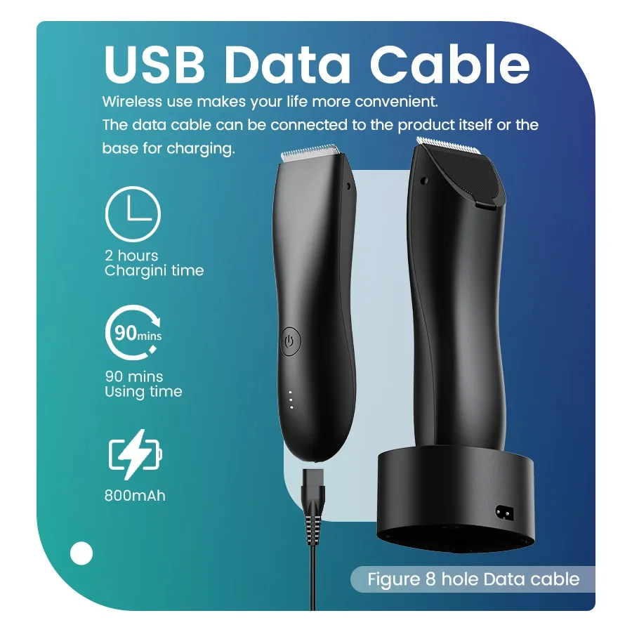 [IPX6] Men's Groin/Body Trimmer w/ SkinSafe - Foil Blades & Precision, Rechargeable Ball Shaver for Sensitive Skin