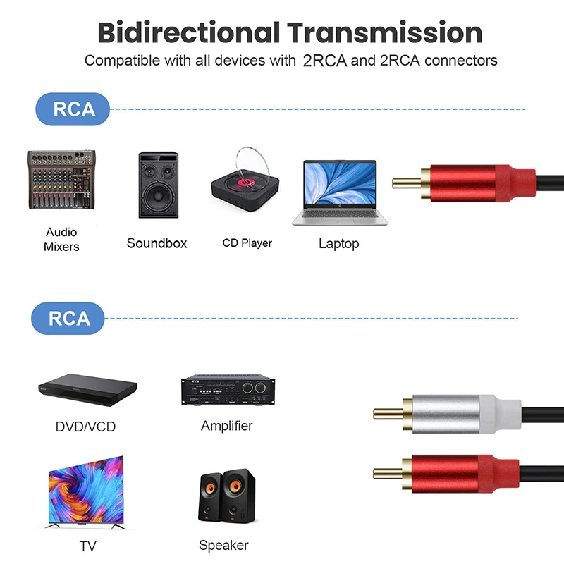 Premium RCA Cable Splitter - Male to Female Audio Extension Converter for Amplifiers & Speakers