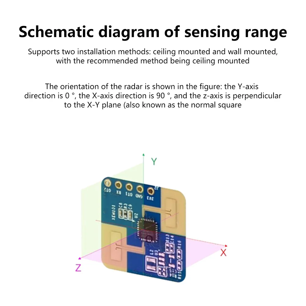 Human Presence Sensor LD24120 mmWave 24G Radar Sensor Module