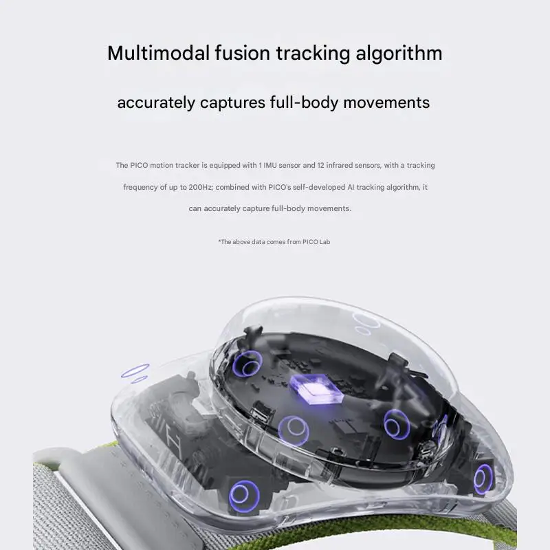 2025 brand new Pico Motion Tracker Family Bucket Series Includes 4