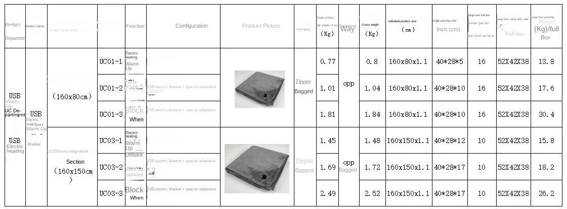 Usb Electric Blanket 5v Dormitory Rechargeable Single Foreign Trade Heated Electric Mattress Home 5 Volt Camping 6