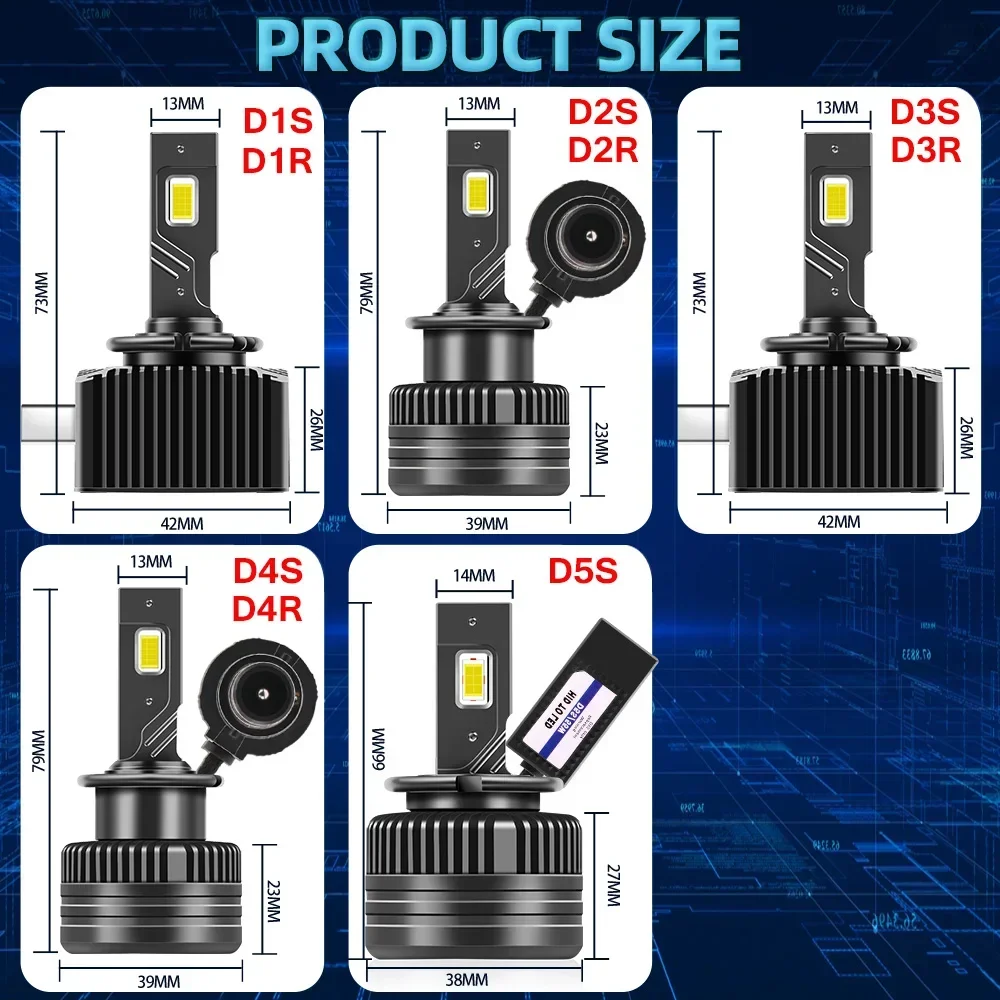 Рисунок 6 - Супер яркая D1S светодиодный передняя