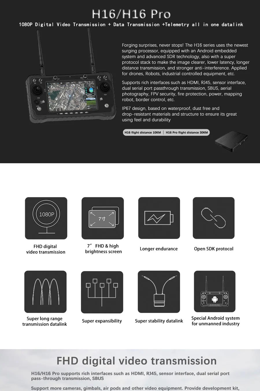 Skydroid H16 / Pro 2.4GHz 16CH FHSS 20KM 1080P Digital Video Data Transmission Telemetry Transmitter w/ R16 Receiver MIPI Camera 16
