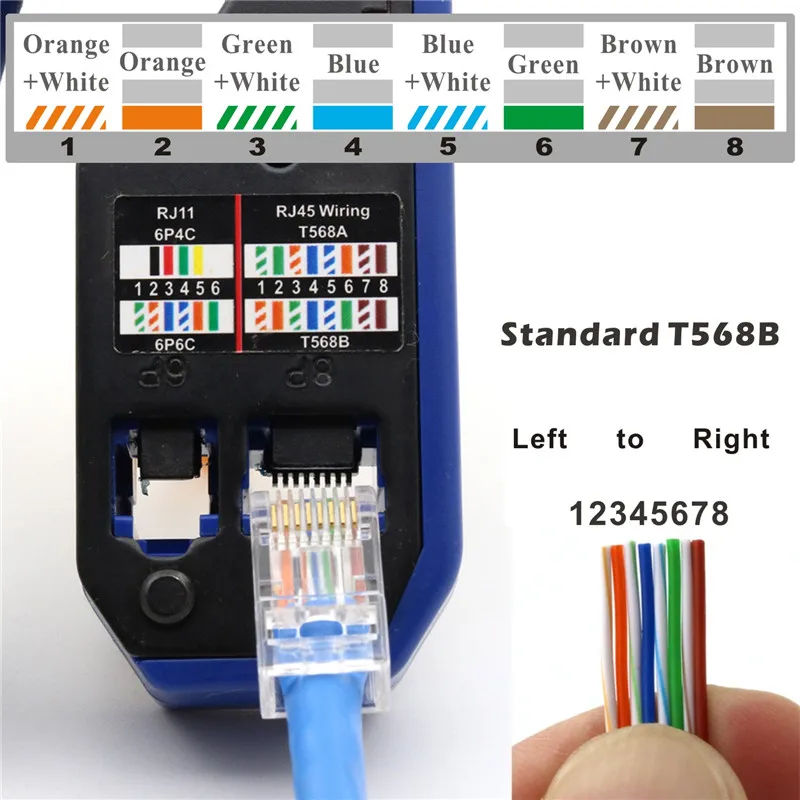 TEROW 케이블 스트리퍼 프레스 클램프 집게 클립, 다기능 플라이어, RJ45 크림퍼 핸드 네트워크 도구, RJ12, Cat5, Cat6, 8P8C