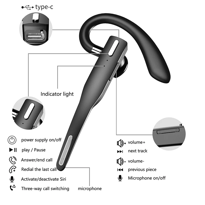 NEW 2022 Bluetooth Business Earphone Wireless Earbuds Single Handsfree For Driving HD Call Headphone Microphone Business Headset 3