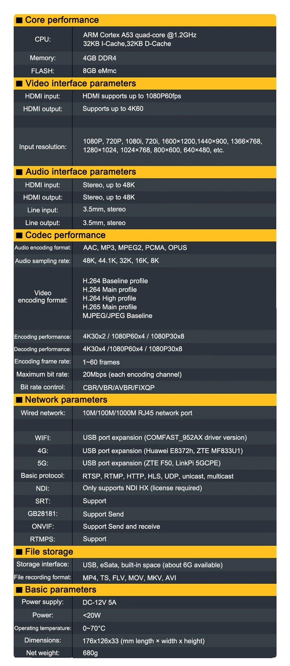 Link Pi ENC2_V3 4K Video Codec 2-channel HDMI Encoder/Decoder, SRT NDI, RTMP Liv