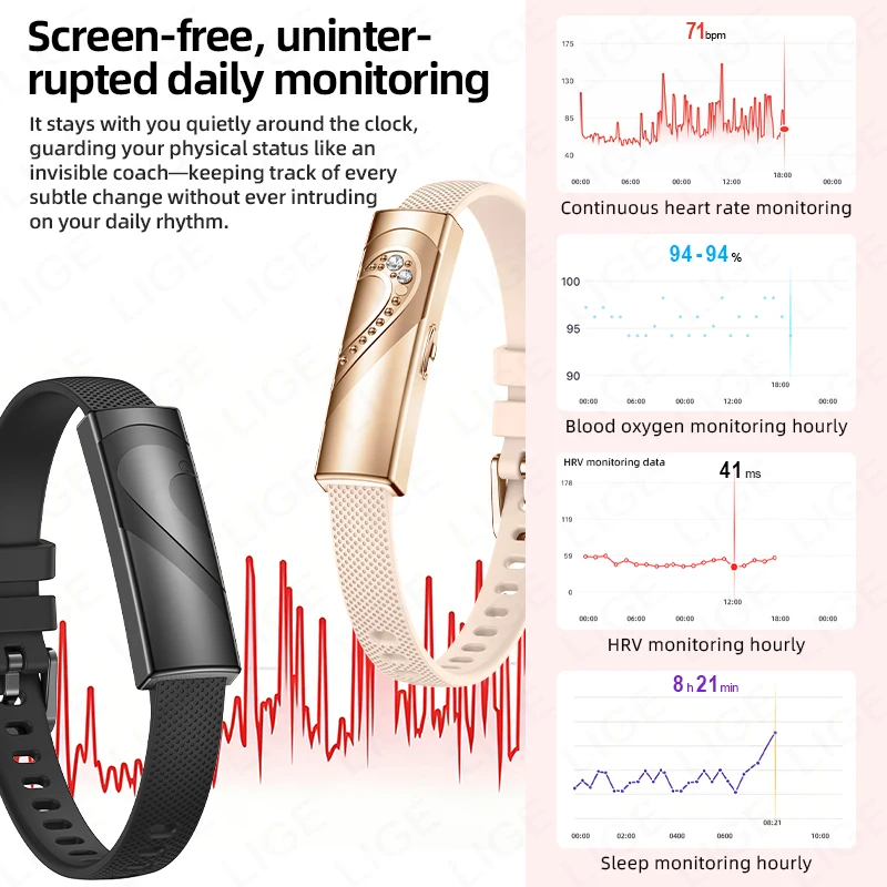LIGE Smartwatch-Armband mit Anruferinnerung für Damen und Herren, Sport- und Fitness-Tracker, Smart-Armband mit Herzfrequenz- und Blutsauerstoffmessung_voghion.com
