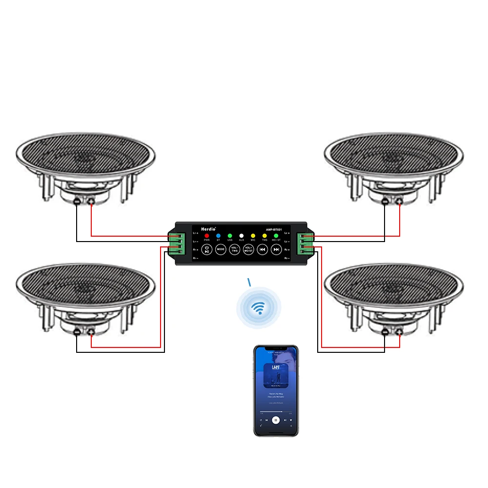 Herdio 4-Way Home Power Amplifiers Audio Bluetooth & Aux Mini Amplifier for Bathroom Wall Ceiling Speakers EU/US/UK/AU Plug