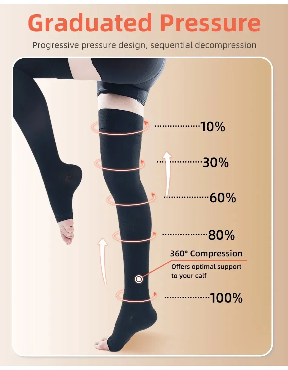 Compression Stockings 2