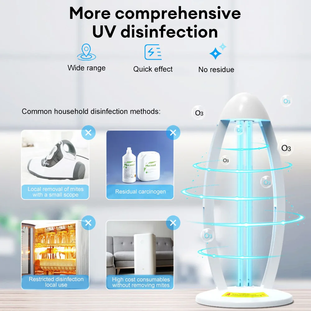 38W Ultraviolet Germicidal Lamp with Ozone for Home and Office