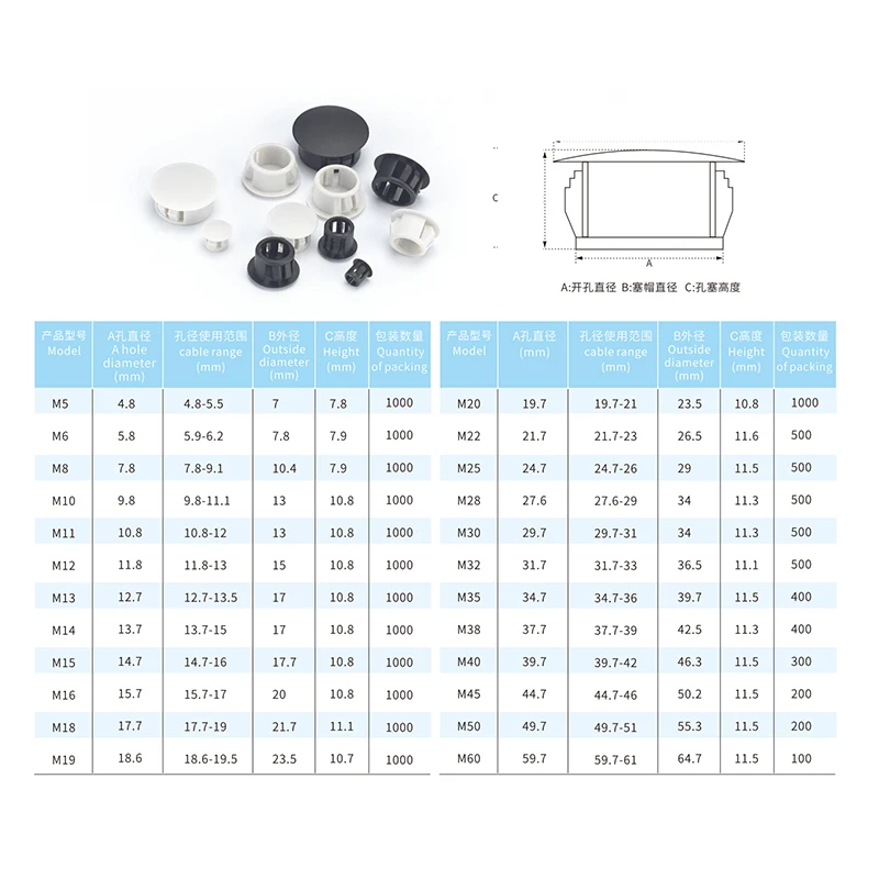 10pcs 5mm to 60mm Plastic Hole Plug Waterproof Round Snap-on 1 Inch for Home Desk Table Pipe Quick Furniture Finishing End Cap Cover for Plastic Hole Plug