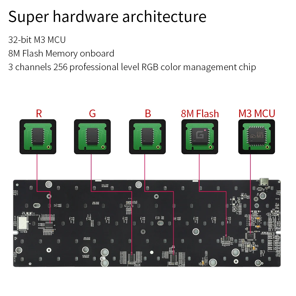 Rgb Hot Swap Programável Wired Teclado Bluetooth Pcb Gk61x Gk61xs - Imagem 2