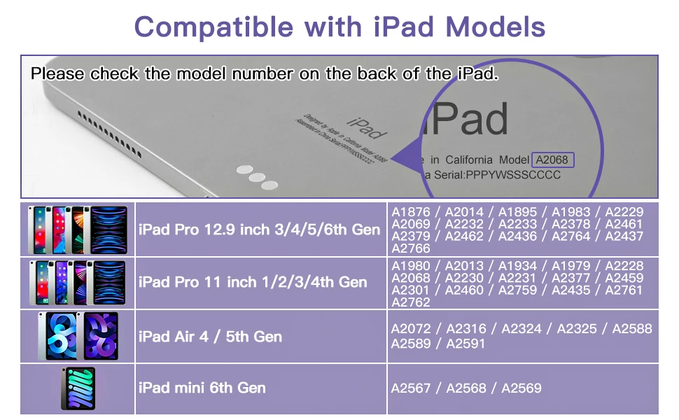 acessórios para tablet