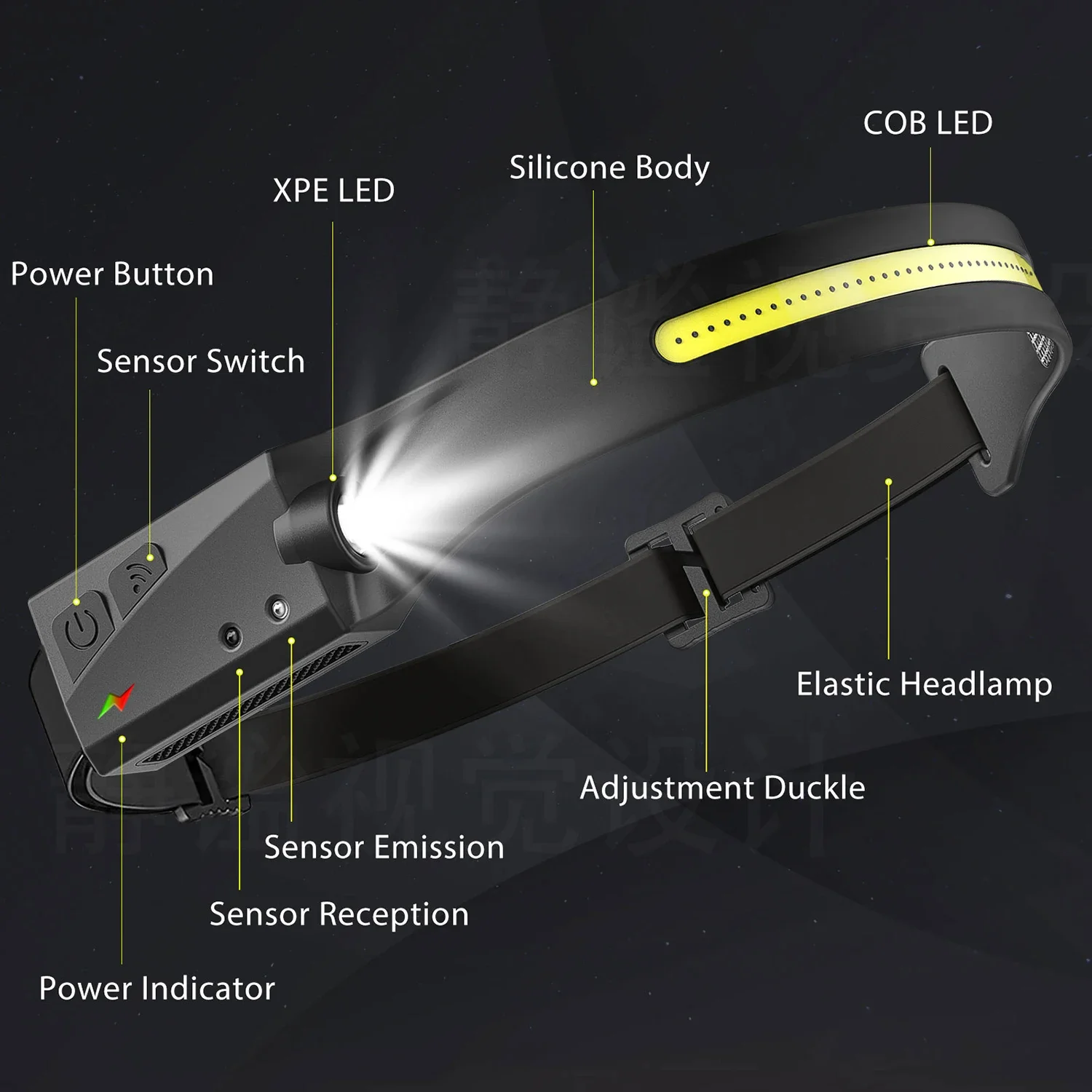 LED Sensor Headlamp USB Rechargeable Built-in Battery Fishing Camping Head flashlight