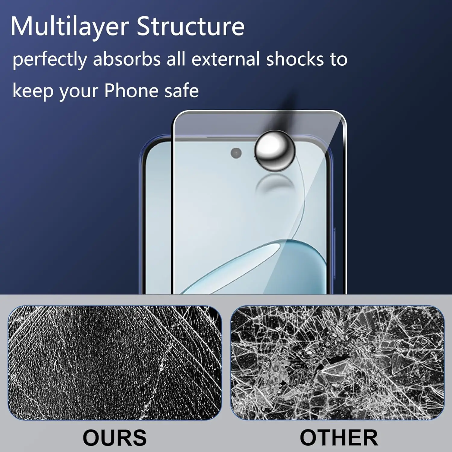 Premium 9H Tempered Glass HD Screen Protector - 2/4 Pack