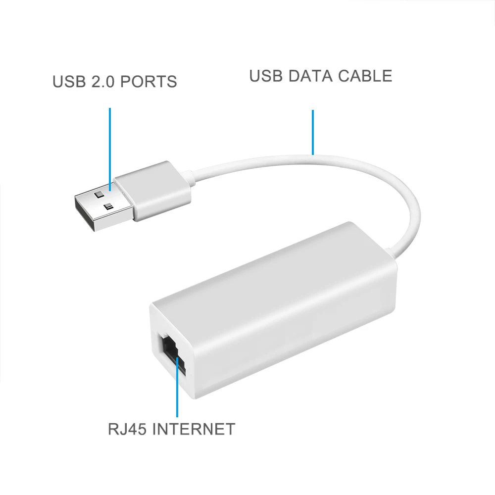 Kebidu портативная сетевая карта USB 2,0 к RJ45 10 Мбит/с Micro USB к RJ45 Ethernet Lan адаптер для ПК ноутбука Windows XP 7 8