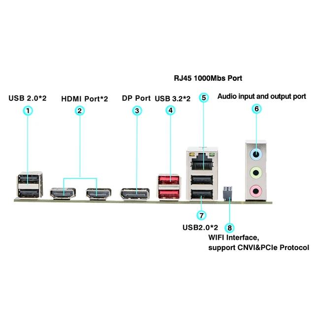 Carte mère pour ordinateur de jeu, bricolage, avec processeur intégré, Kit d'intervalle 13ème cœur, Q1J1 ES 0000 8C12T DDR4 RAM LGA115X, ordinateur de bureau 5