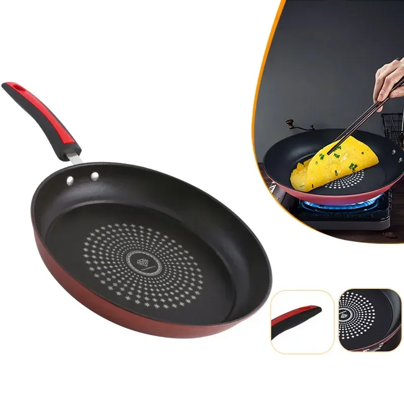 Pentola Da Cucina Antiaderente Padella Per Friggere Padella Padella Per Pancake Con Spatola In Legno Fornello A Induzione Fornello A Gas Utensile Da C