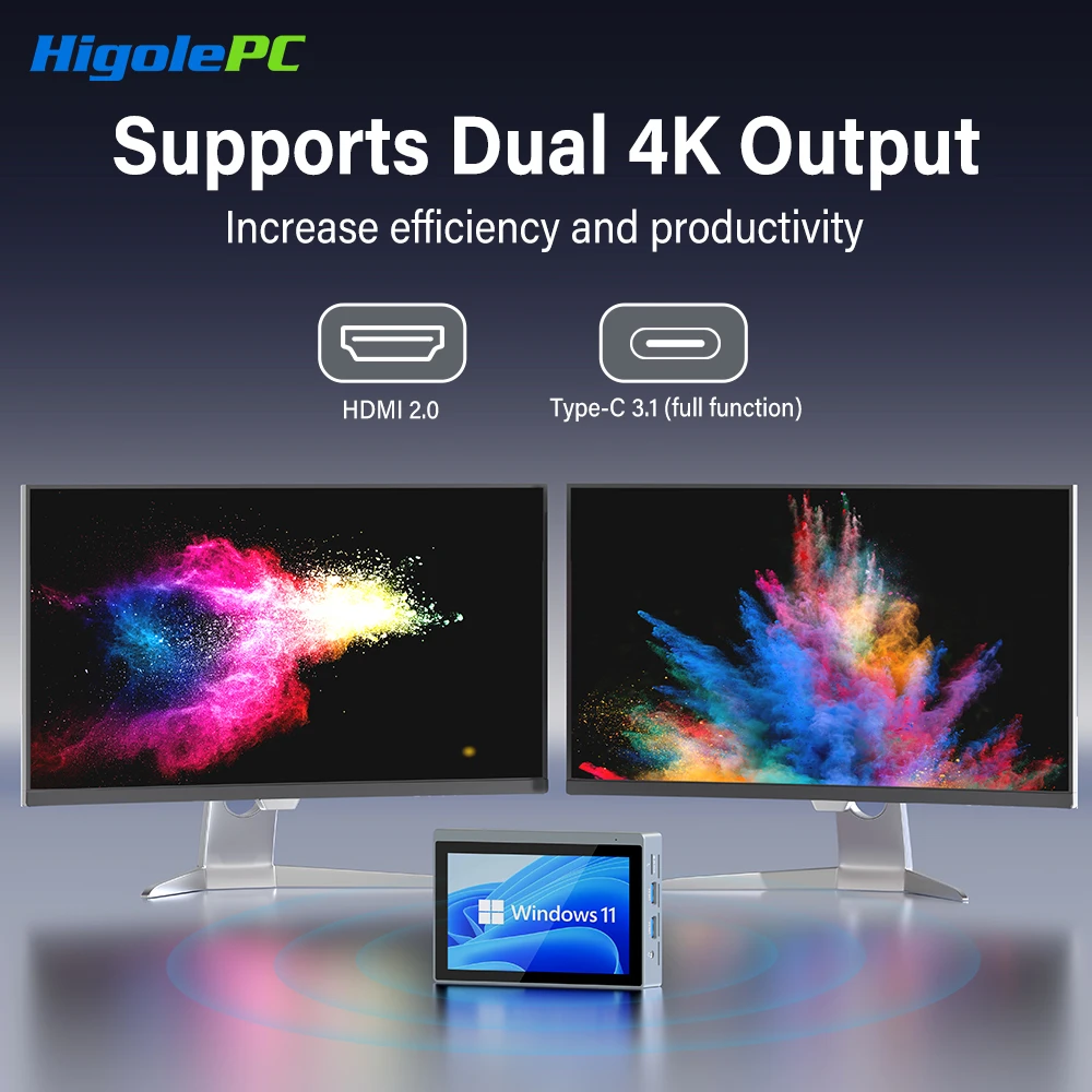 Higole Gole 2 Pro バッテリーなしミニPC、5.5インチスクリーン