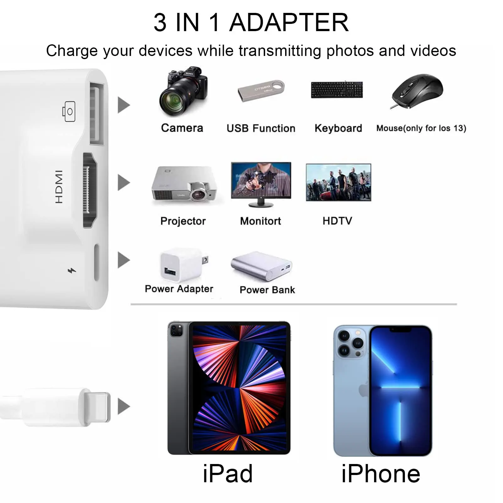 Adaptador AV Digital Lightning a HDMI para iPhone 14/13/iPad a TV  1080P/lector de