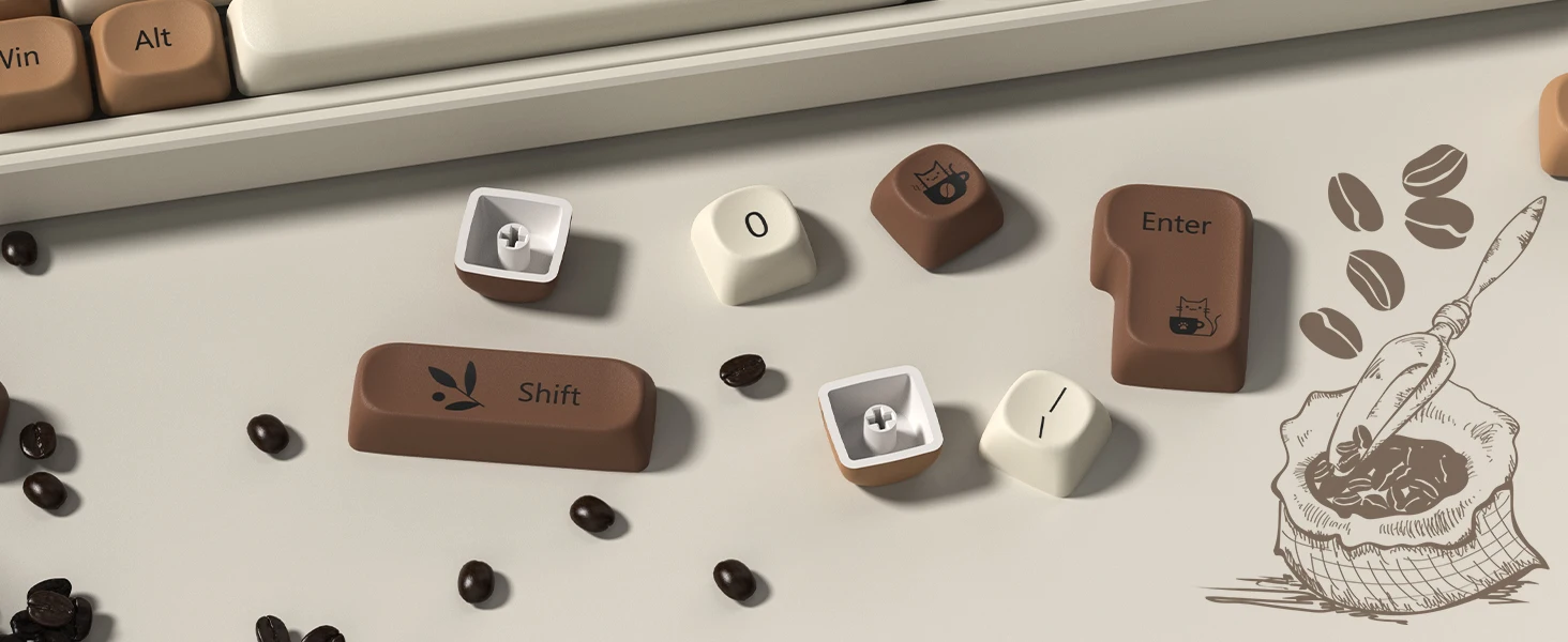 Dye sublimation Coffee Cat keyboard keycaps detail