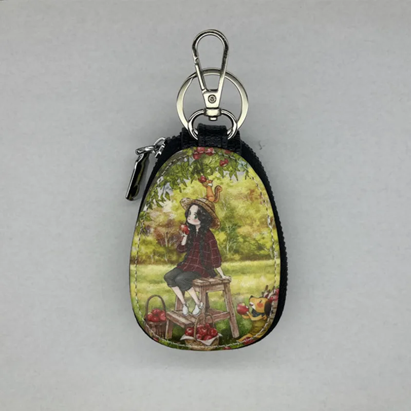 Рисунок 2 - Женская сумка, сумка для ключей