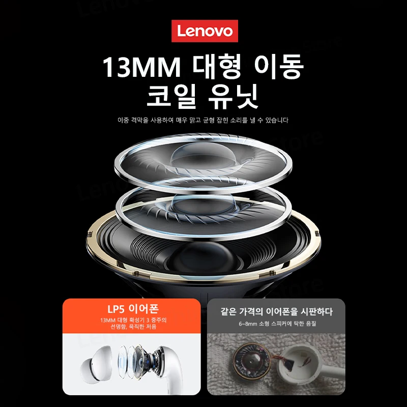 100% 오리지널 Lenovo LP5 무선 블루투스 이어 버드 HiFi 음악 이어폰 (마이크 헤드폰 포함) 스포츠 방수 헤드셋 2021New