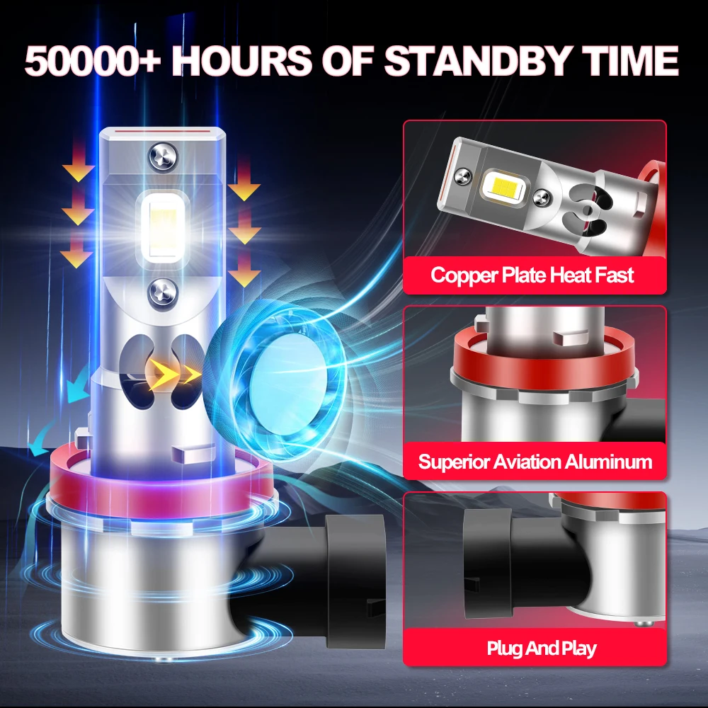 For Ford Mondeo Mk4 Mk3 Fiesta Focus C-Max S-Max Ranger LED Car Headlight Fog Bulbs H11 H8 H9 H16JP Lights 30000LM Driving Lamps