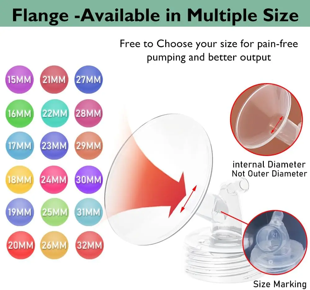 Flange Pump Parts Compatible Spectra S1 S2 9 Breast Pumps Replacement,Include Flange Backflow Protector Membrane Duckbill Valve 2