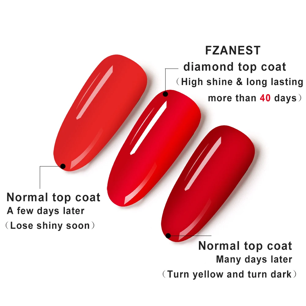 FZANEST Diamond Top Coat Gel Polish, 15ml High Glossy Top Gel Long lasting for Up to a Month 4