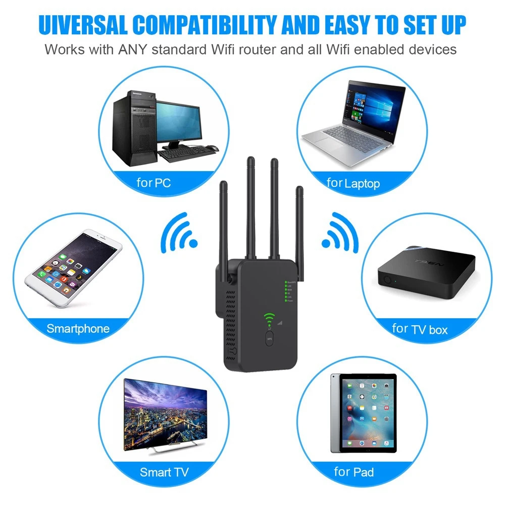 Wifi Repetidor Ac1200 5ghz 1200mbps Roteador Extensor Amplificador 2.4g 5ghz Impulsionador de Sinal Rede de Longo Alcance - Imagem 3
