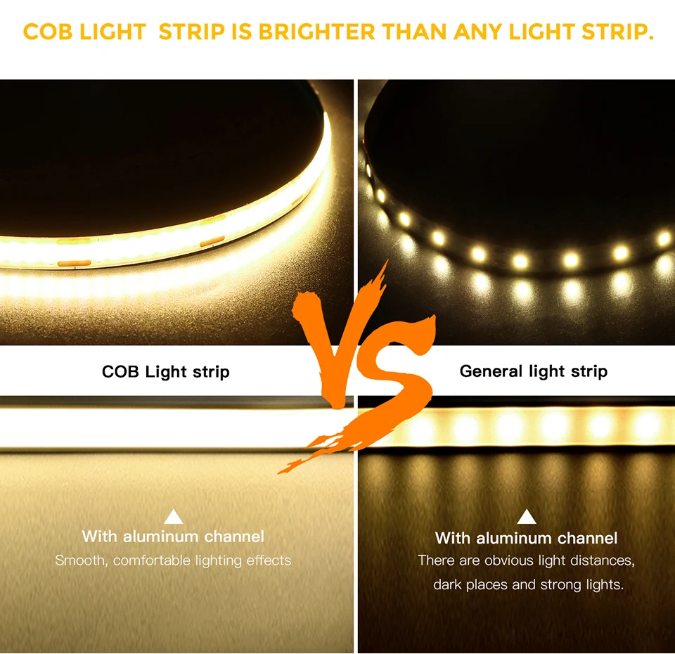 Description Picture 5 of item12V COB Led Strip Lights Vanity Makeup Mirror Light Led Lights for Room Bathroom Decor Touch Sensor Dimmable LED Mirrors Lamp