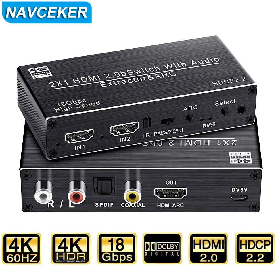 Inseritore Audio HDMI Con Supporto Ottico TOSLINK E Jack 3.5mm AUX, 4K@60Hz 18Gbps HDR HDCP2.2, Per Aggiungere Audio Da Fonti Esterne