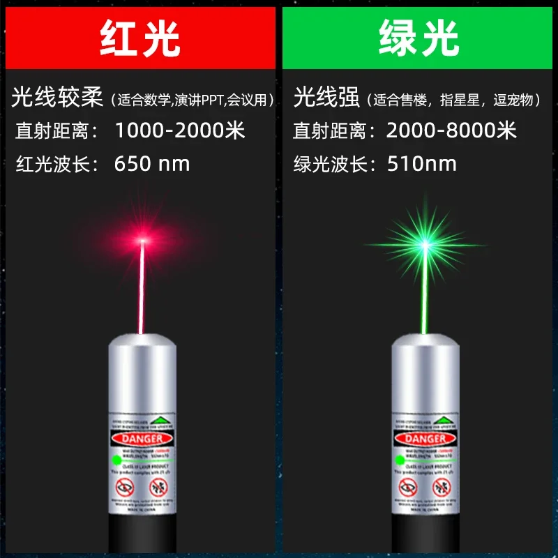Laser pen flashlight laser lamp long-range teaching pointer stargazing pen shooting green light aurora infrared usb charging
