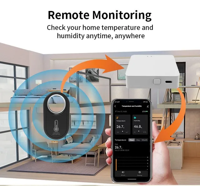 Tuya Smart Zigbee Hanging Temperature Humidity Sensor Removeable Smart Life Thermometer Detector Alexa Google Home Voice Control 6
