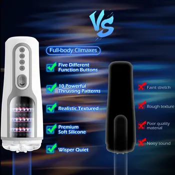 Automatic Male Masturbator 3D Realistic Vagina Masturbation Cup Telescopic Rotation Sex Toys for Men Adult Products 18