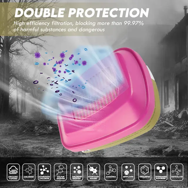 60926 Respirator Cartridges (Pair) - Filters For Organic Vapors, Acid Gases, Ammonia, Formaldehyde & Particulates, Fits 6000/7000 Series Masks