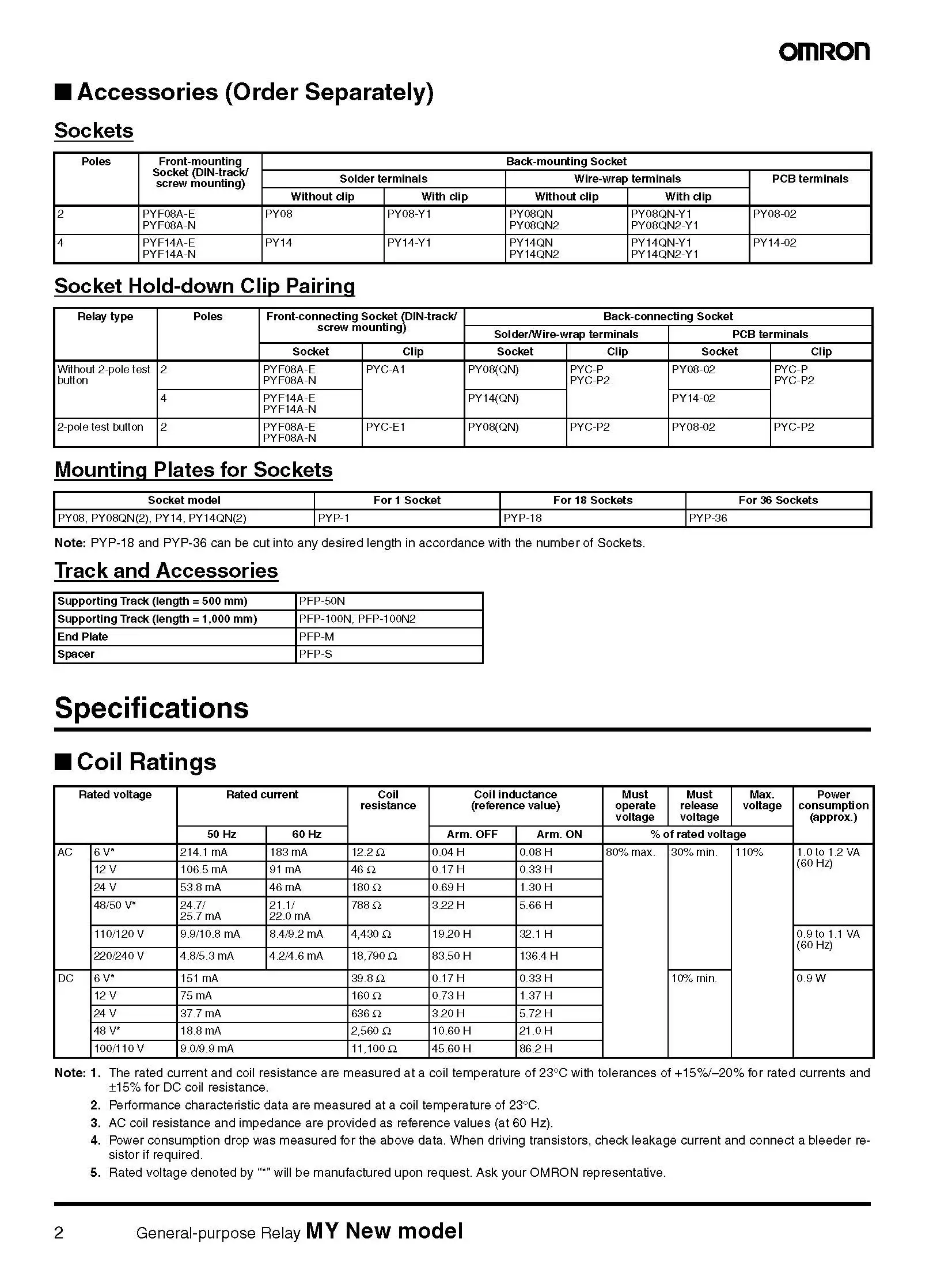 Description Picture 3 of itemNew Authentic Original OMRON General-purpose Relay MY2N-GS MY4N-GS AC/DC12 24V 48V 110V 220V 12VDC 24VDC