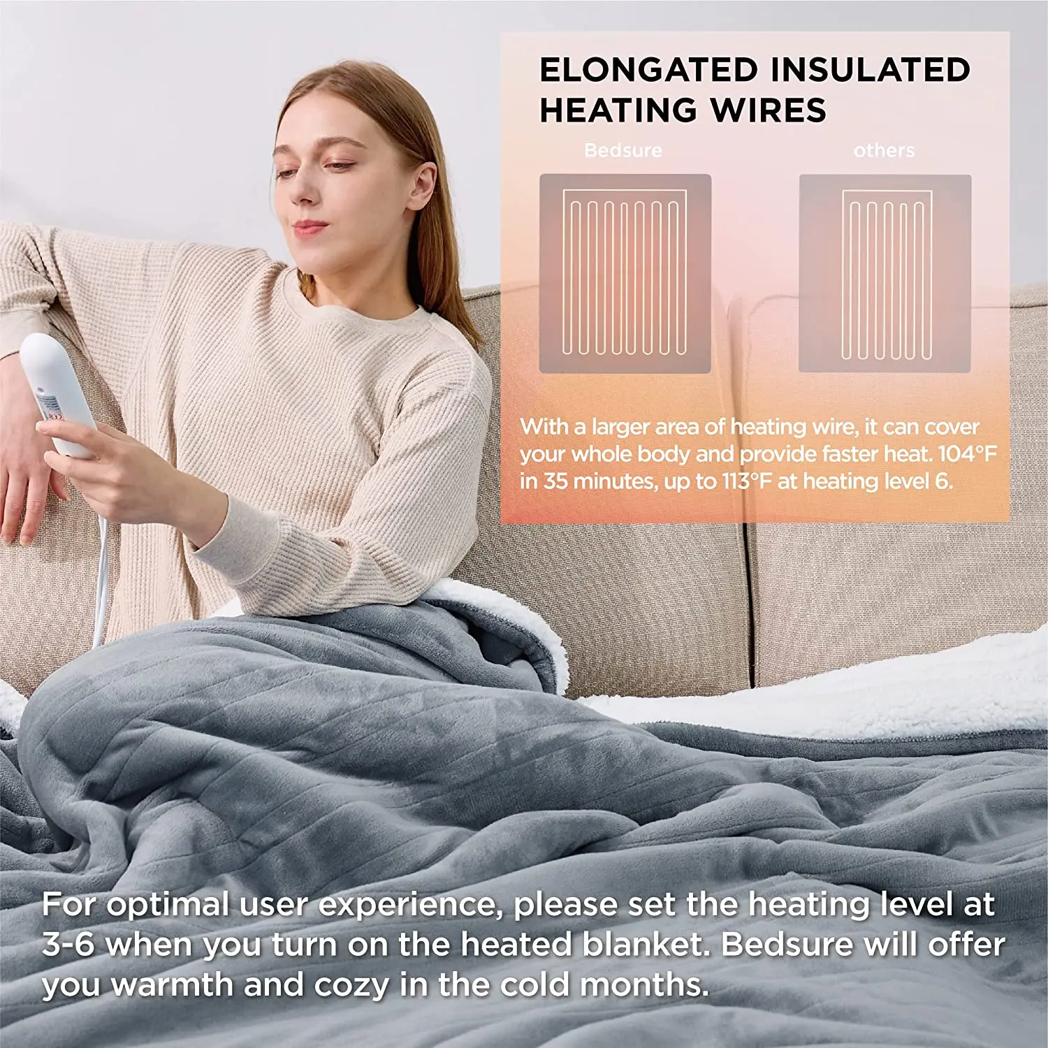 Heated Blanket Electric Throw - Soft Fleece Electric Blanket, 6 Heat Settings  Heating Blanket with 4 Time Settings - AliExpress