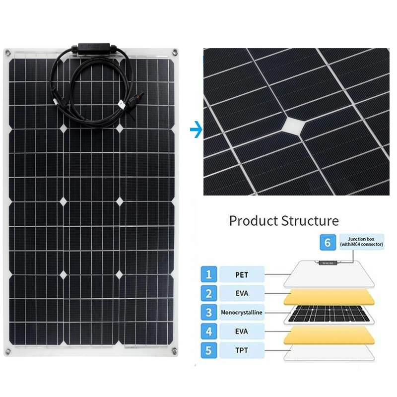 Solar Panel Kit Solar Panel 18V 300W 600W PET Flexible Solar System Panel Kit Complete RV Car Battery Charger for Home Outdoor RV