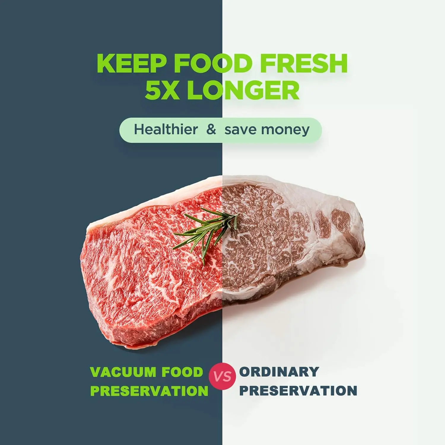 Sealer Machine, Powerful Pro Vacuum Food Sealer, 8-in-1 Easy Presets, 4 Food Modes, Dry&Moist&Soft&Delicate