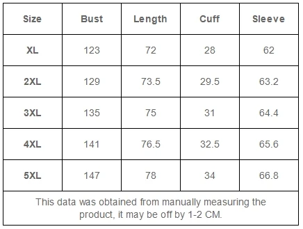 Рисунок 4 - Куртка женская с капюшоном