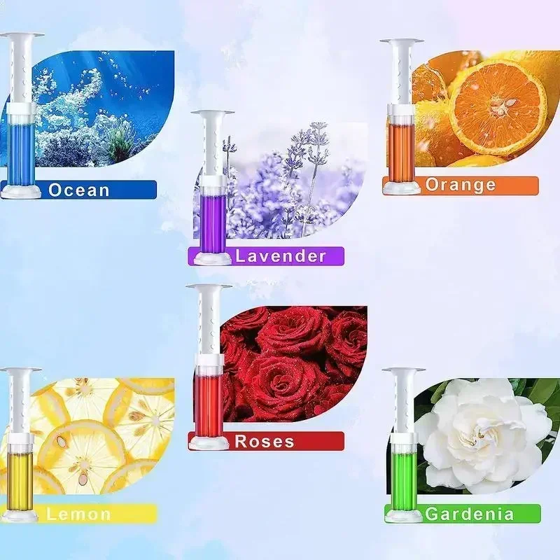 dsc-products