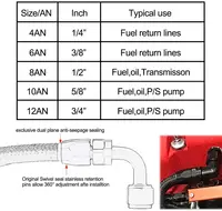 3M AN6/AN8/AN10 CPE Oil Fuel Fittings Hose End Adapter Kit - 0, 45, 90, 180 Degree - Image 3