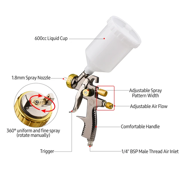 LVLP Gravity Feed Air Spray Paint Spraying Kit 1.3mm Nozzle 600ml Fluid Cup Air  Paint Sprayer for Painting Car Furniture Wall 