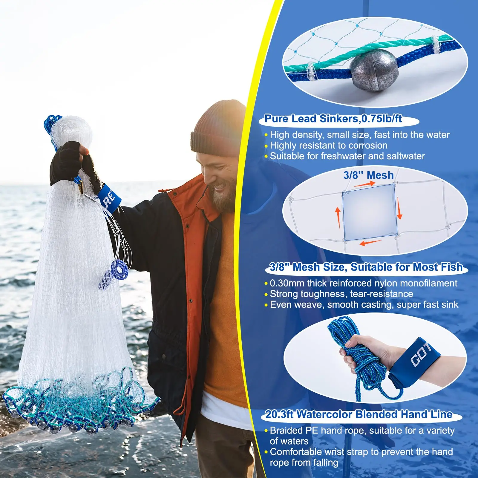 dsc-products