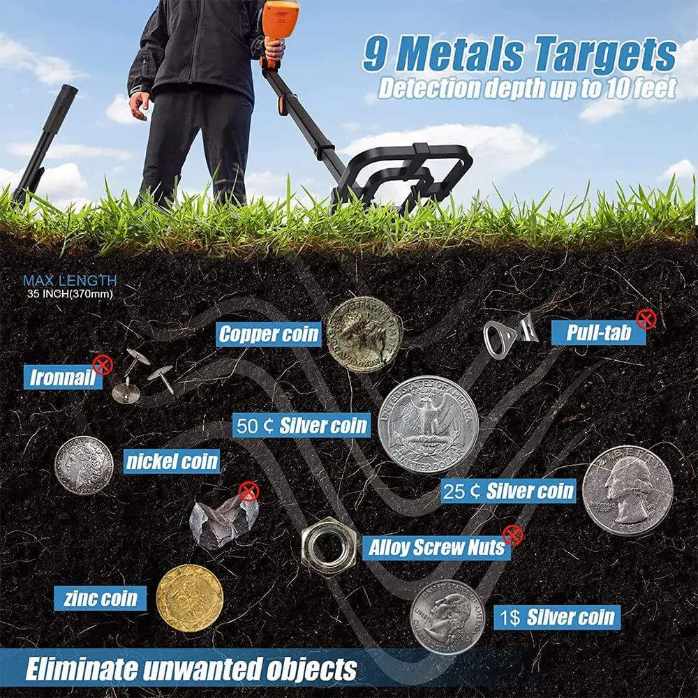 Underground Foldable Digital ID Target and Depth Display Gold Metal Detector TX640 Higher Depth and Accuracy Treasure Hunting 4