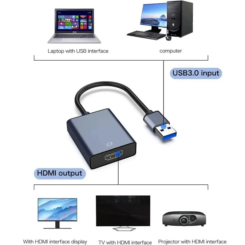 USB to HDMI Adapter 30 USB 1080P HDMI Converter A Cable 60Hz Audio Video for PC HDTV Laptop Projector