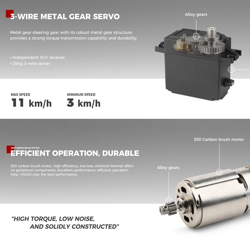 【国内入手困難】1/10スケール オフロードRCカー wltoys 104020 WLtoys 104020 1/10 プロフェッショナル RC カーオフロード 4x4 2.4