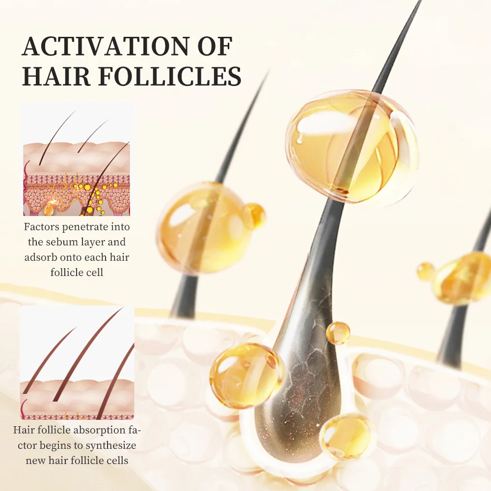 Hair Care Hair Growth Products Fast Growing Oil Loss Care Liquid Beauty & Scalp Treatment Dense Growth Serum hair treatment oil hair treatment scalp treatment